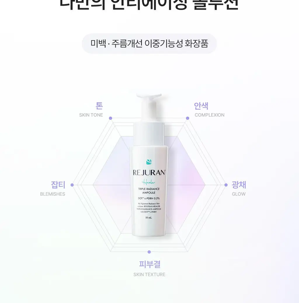[PDRN브라이트닝/수량한정]리쥬란 힐러 트리플 래디언스 앰플 10ml 더블 기획(+5ml+1ml*3) 상세페이지 9